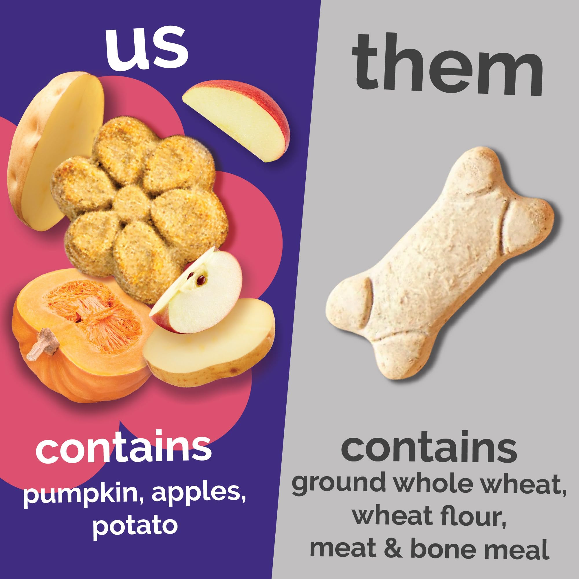 Fruitables Skinny Minis calabaza-frambuesa paquete opción sin granos para perros sensibles