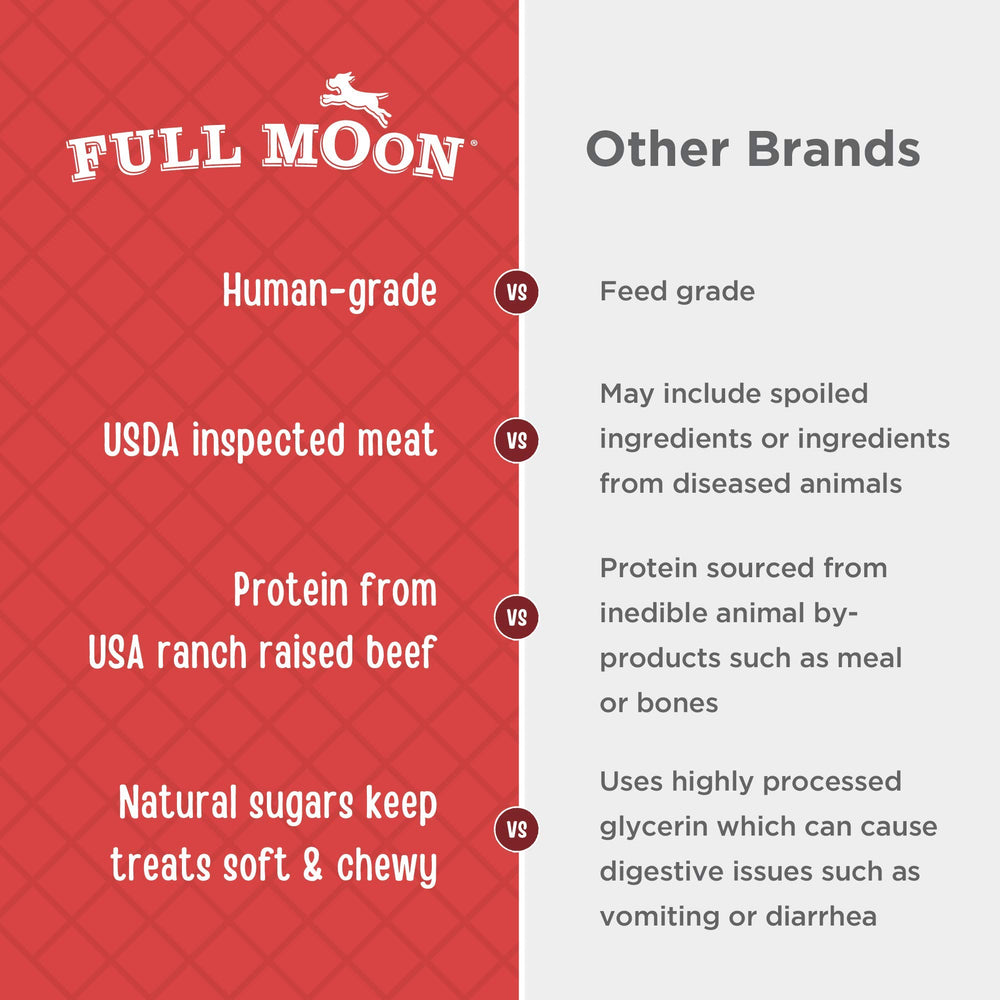 Full Moon Beef Jerky hecho en EE UU, apoyo a granjas familiares.