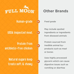 Full Moon Jerky de Pollo: etiqueta USA que respalda origen y calidad.