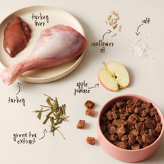 Full Moon ingredientes de grado humano para perros, dieta transparente.