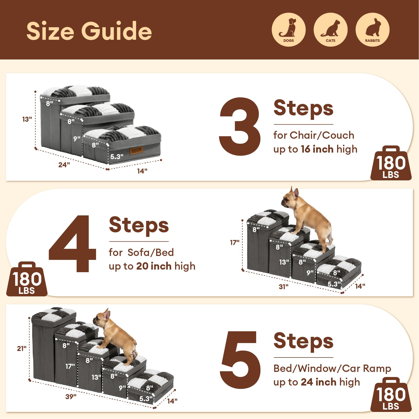Escalones plegables de Funny Fuzzy para un guardado compacto.