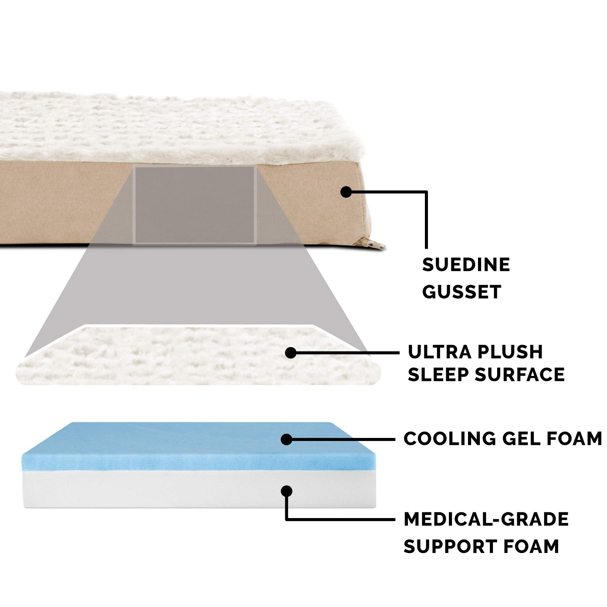 Furhaven cama perro, núcleo espuma ortopédica, alineación corporal suave