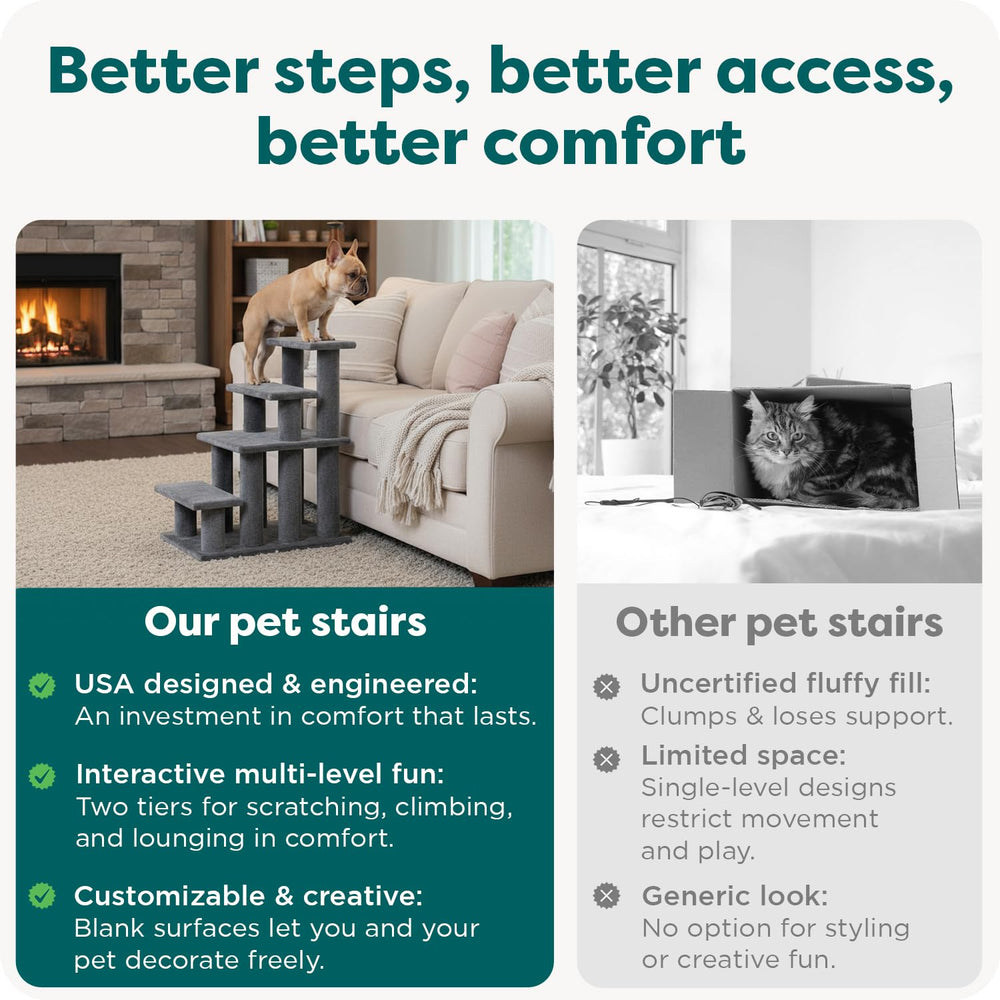 Furhaven Steady Paws: diseño estable para movilidad segura en mascotas.