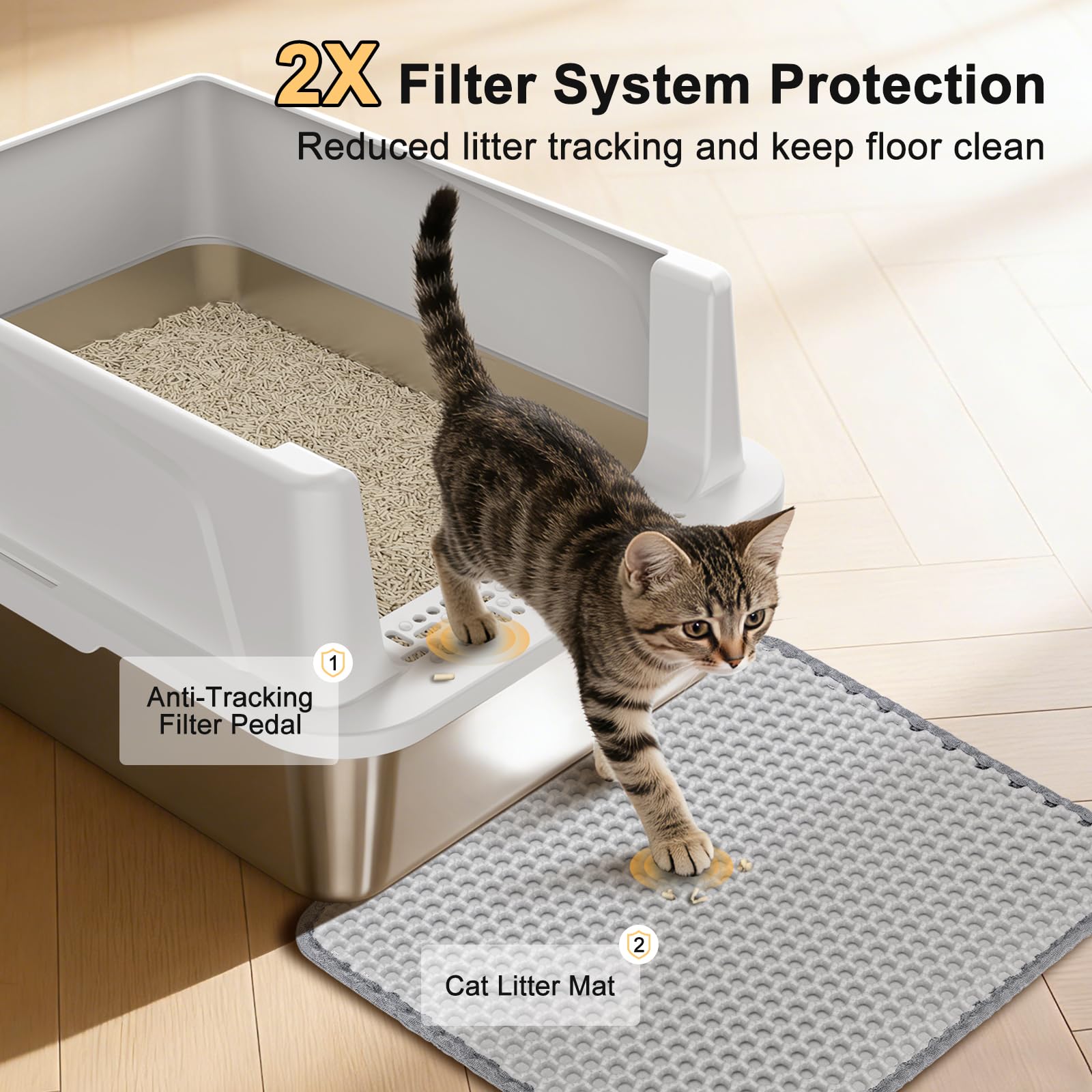 FURTIME: caja de arena inoxidable con filtro anti-derrame para orden en casa.