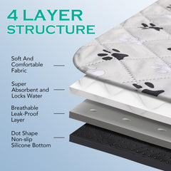 Furwey almohadillas-antideslizante-gel-de-silice evitan deslizamientos en transportín.