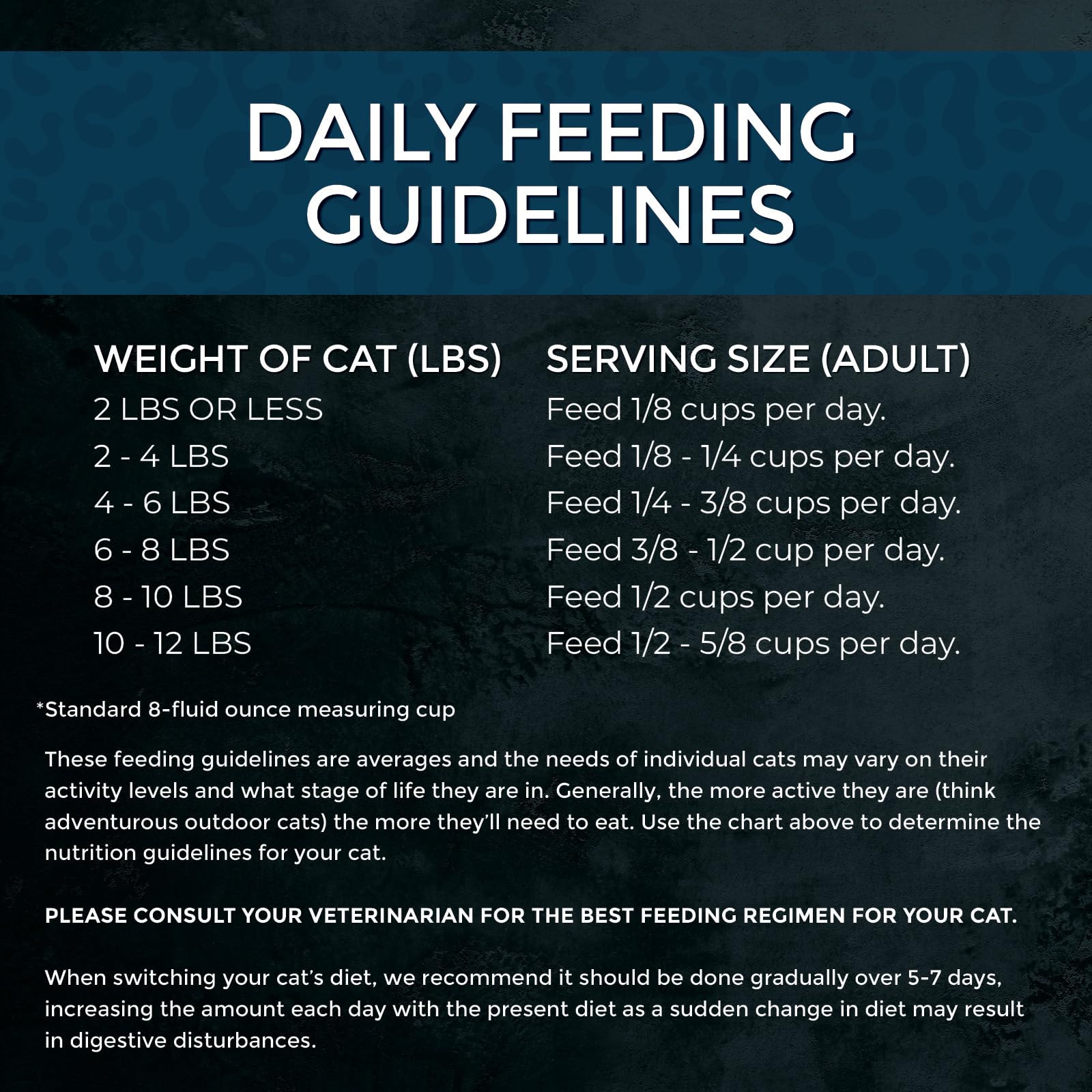 Compra de Fussie Cat Mercado Fresco Salmón 10 libras para alimentación diaria.