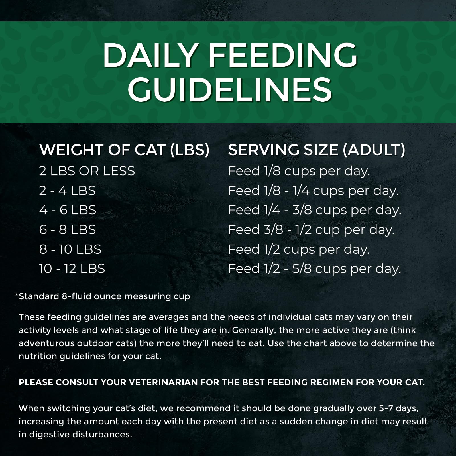 Fussie Cat Market Fresh, beneficio para la salud y vitalidad del gato
