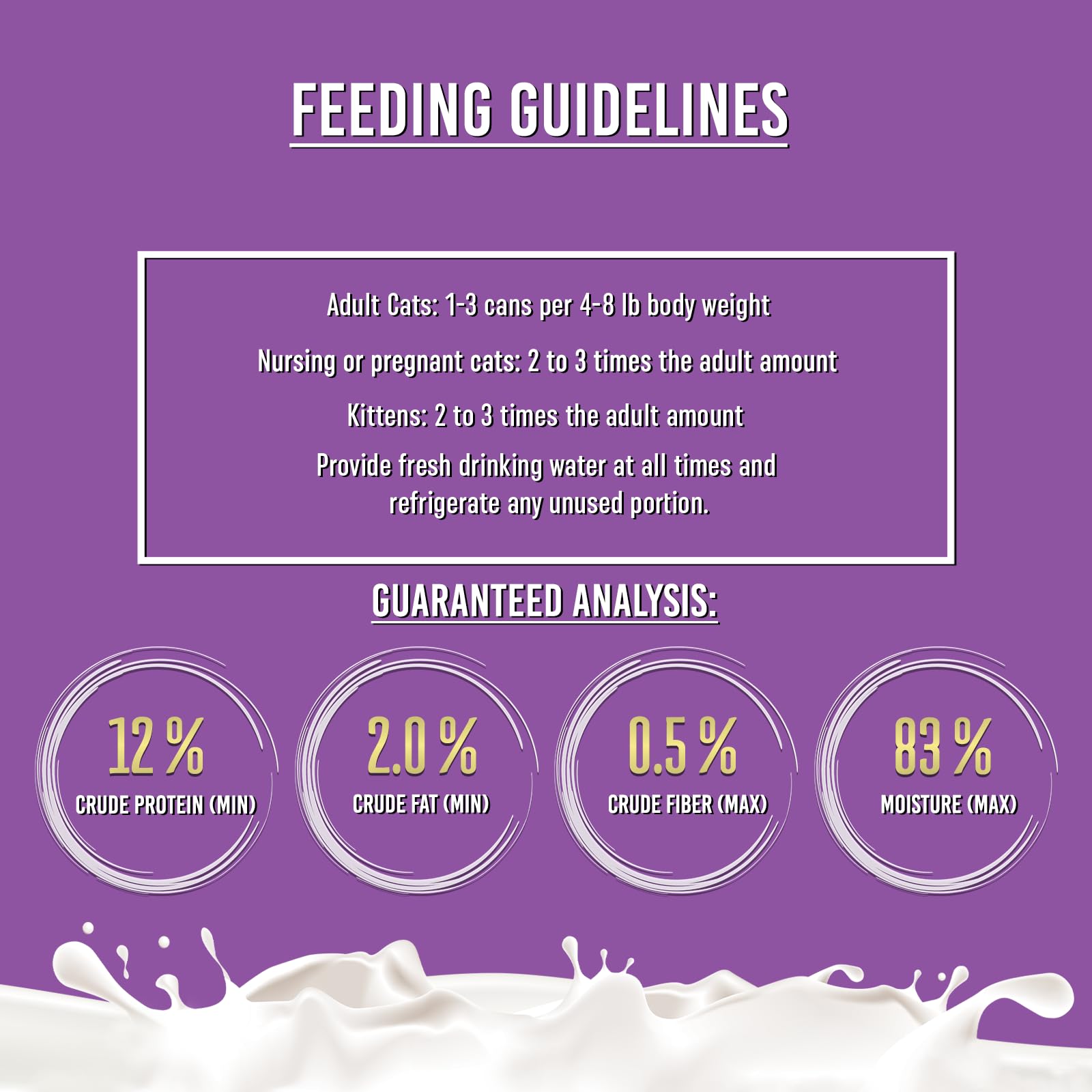 Fussie Cat Premium, alto DHA para nutrición felina.