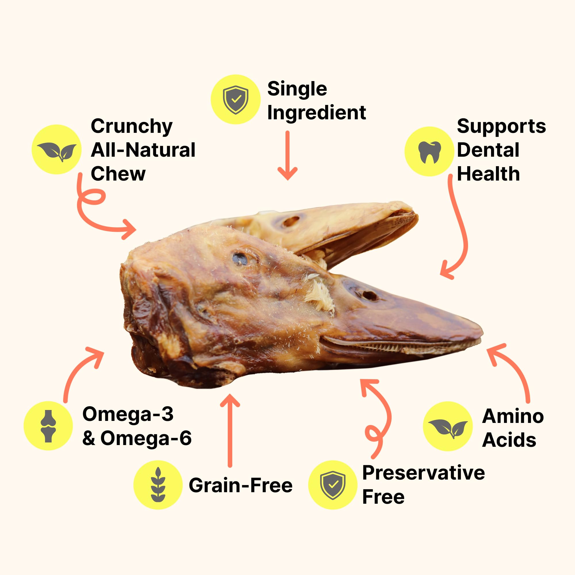 Gaines Family Farmstead Ingrediente único: pato sin aditivos para digestión suave