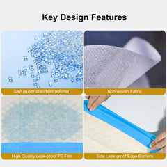 Gardner Pet diseño-diamante-absorcion-rapida ayuda a fijar líquidos al instante.