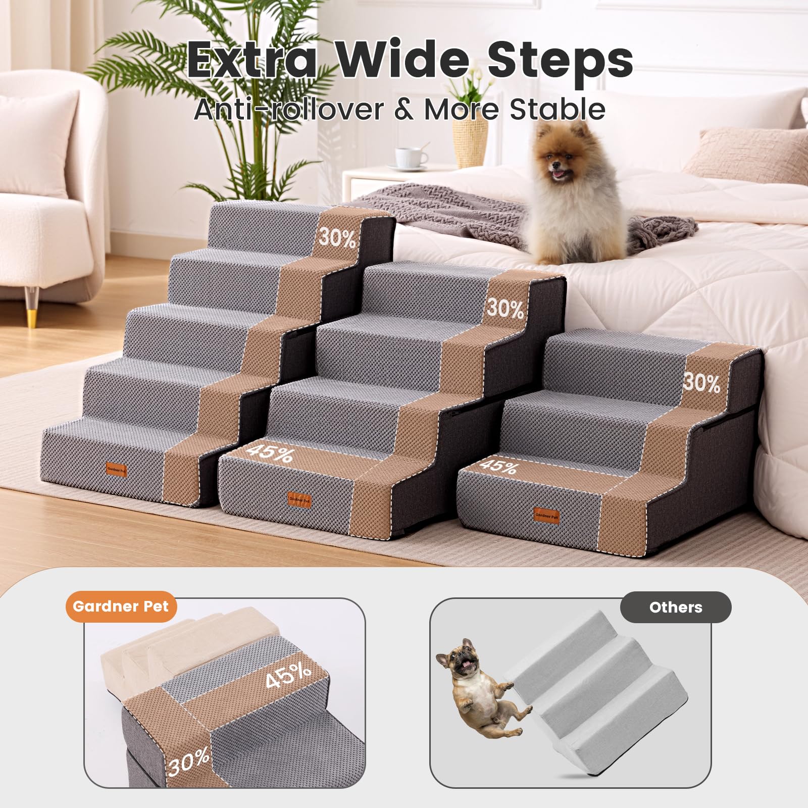 Gardner Pet escalera con base anti deslizante para suelos lisos.