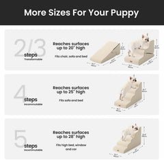 Gardner Pet escalera beige con espuma 35D, soporte suave para joints