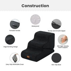 Gardner Pet funda impermeable lavable protege la escalera y facilita limpieza