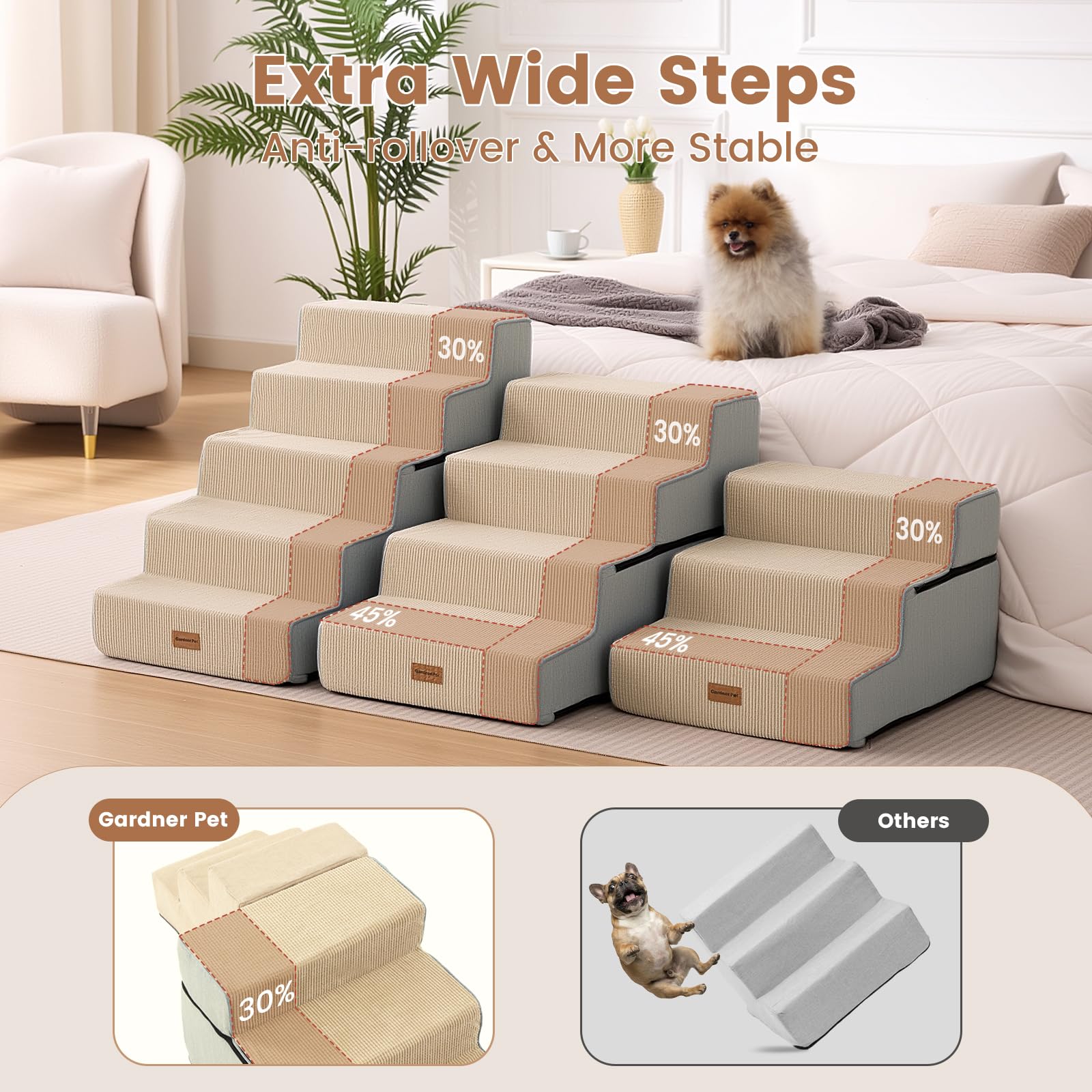 Gardner Pet escalera con ancho extra, facilita subir al sofá o la cama.