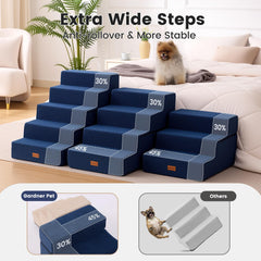 Gardner Pet escalera para perros con base antideslizante garantiza agarre estable.