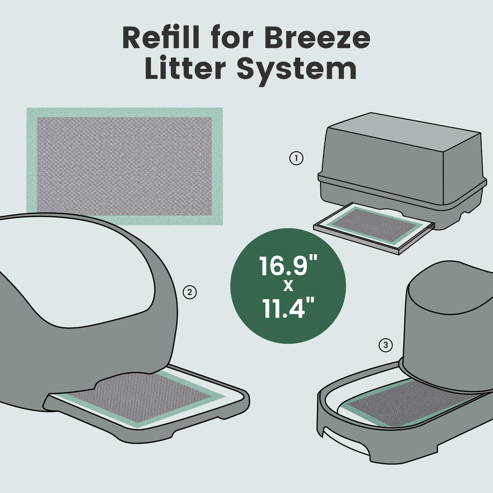 Gardner Pet imagen-sistema Breeze lavanda, almohadilla que evita filtraciones