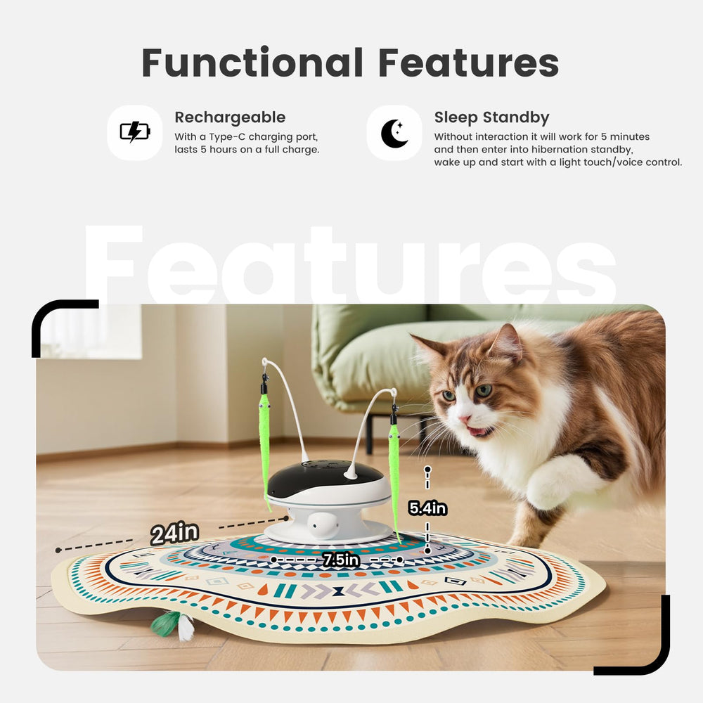 Gardner Pet Indicadores de carga para monitoreo sencillo.