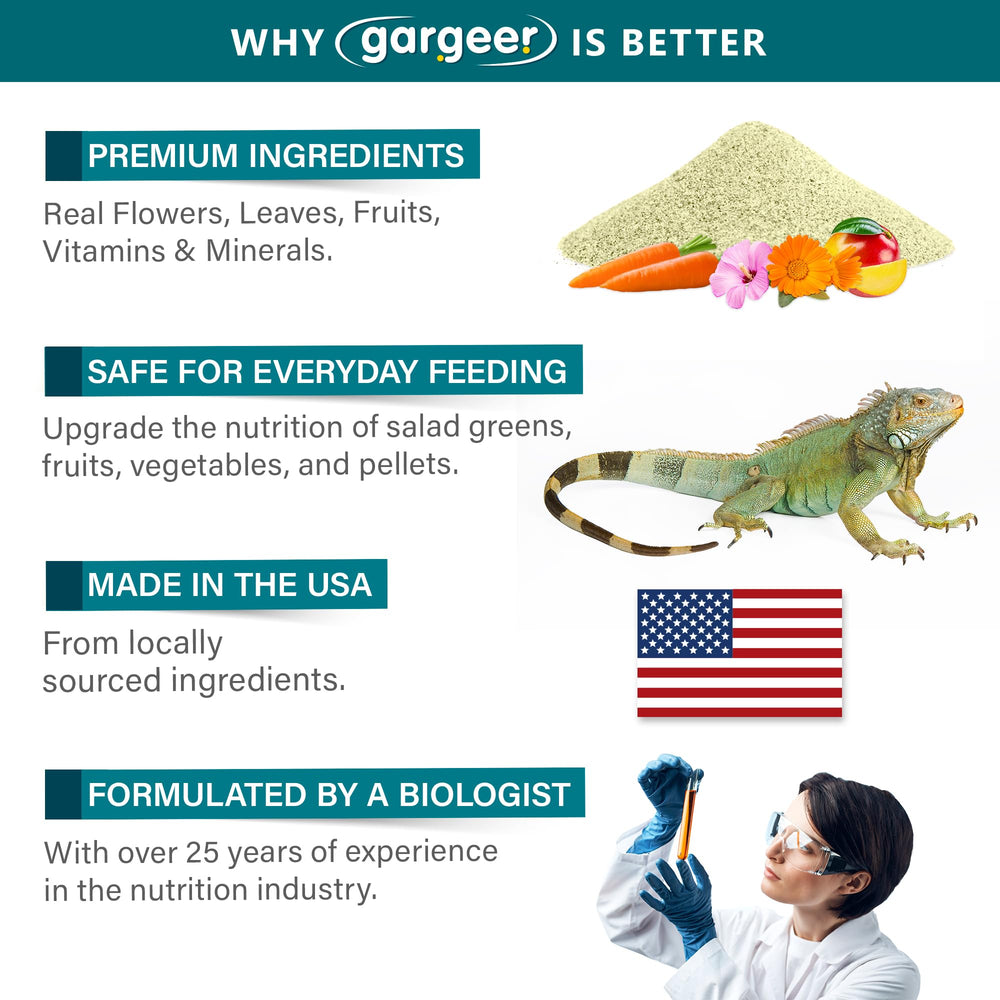Gargeer Iguana Topper: producido en EE.UU. con estándares de calidad