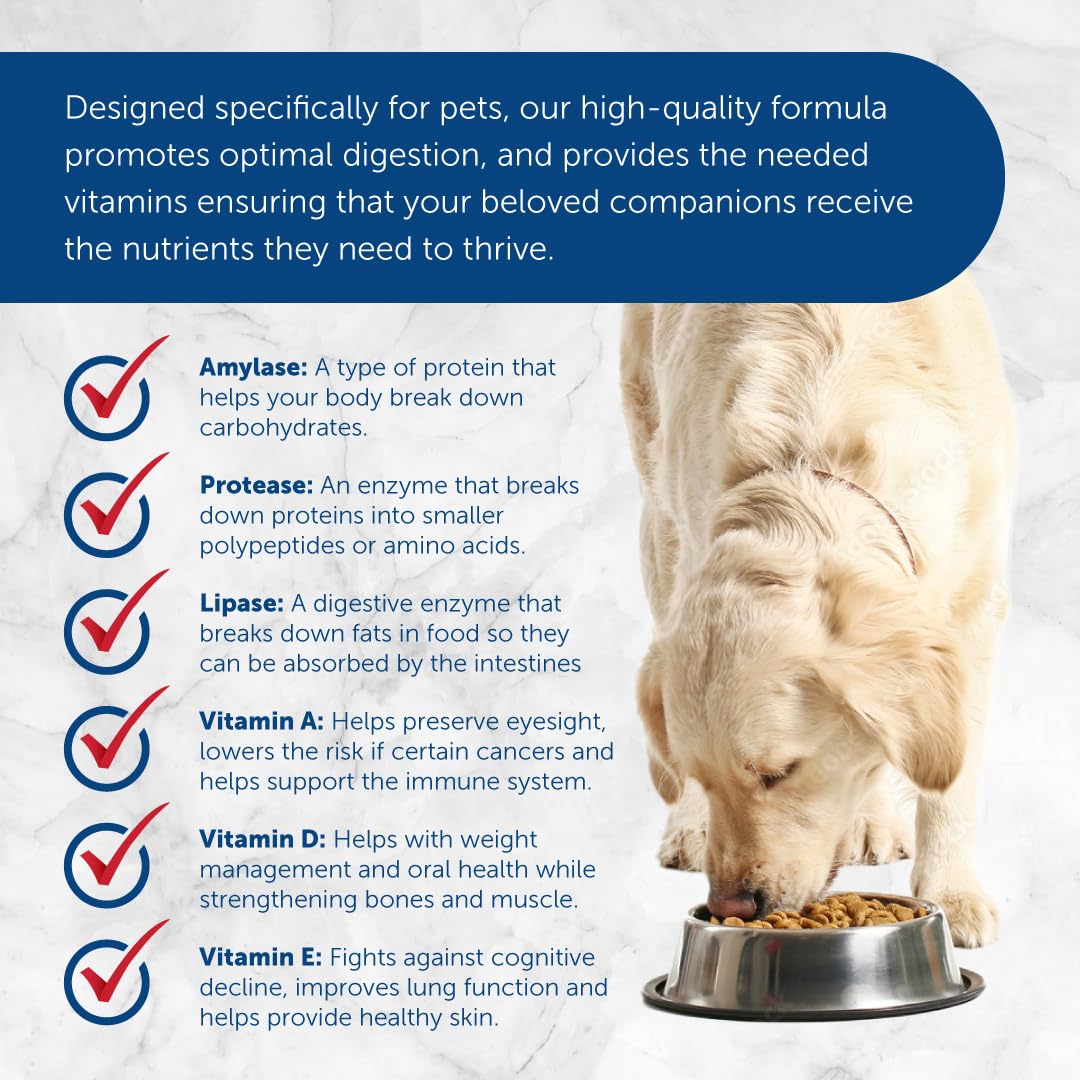 Gateway Creati-Care etiqueta con vitaminas para reforzar defensas y visión.