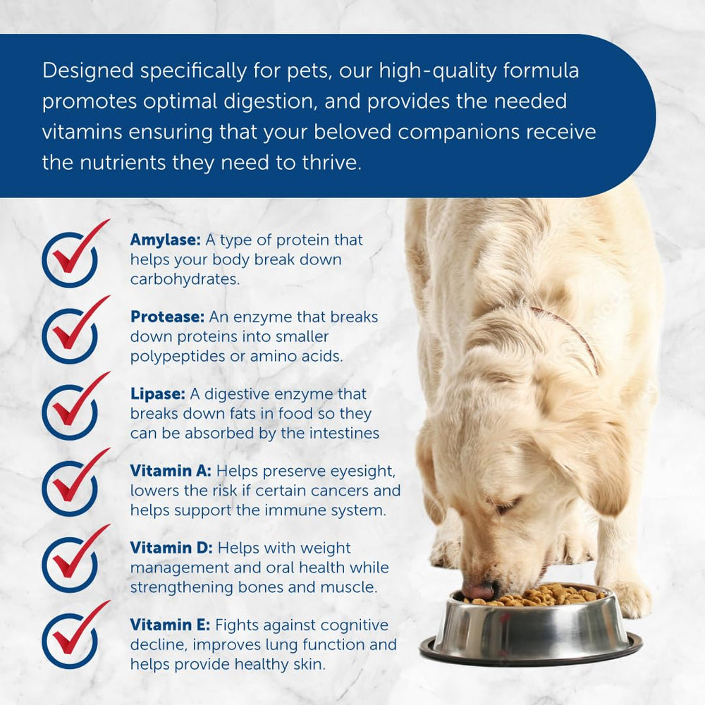 Gateway Creati-Care etiqueta con vitaminas para reforzar defensas y visión.