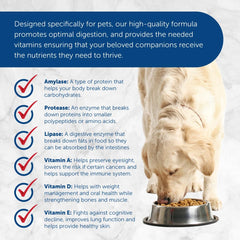 Gateway Creati-Care etiqueta con vitaminas para reforzar defensas y visión.