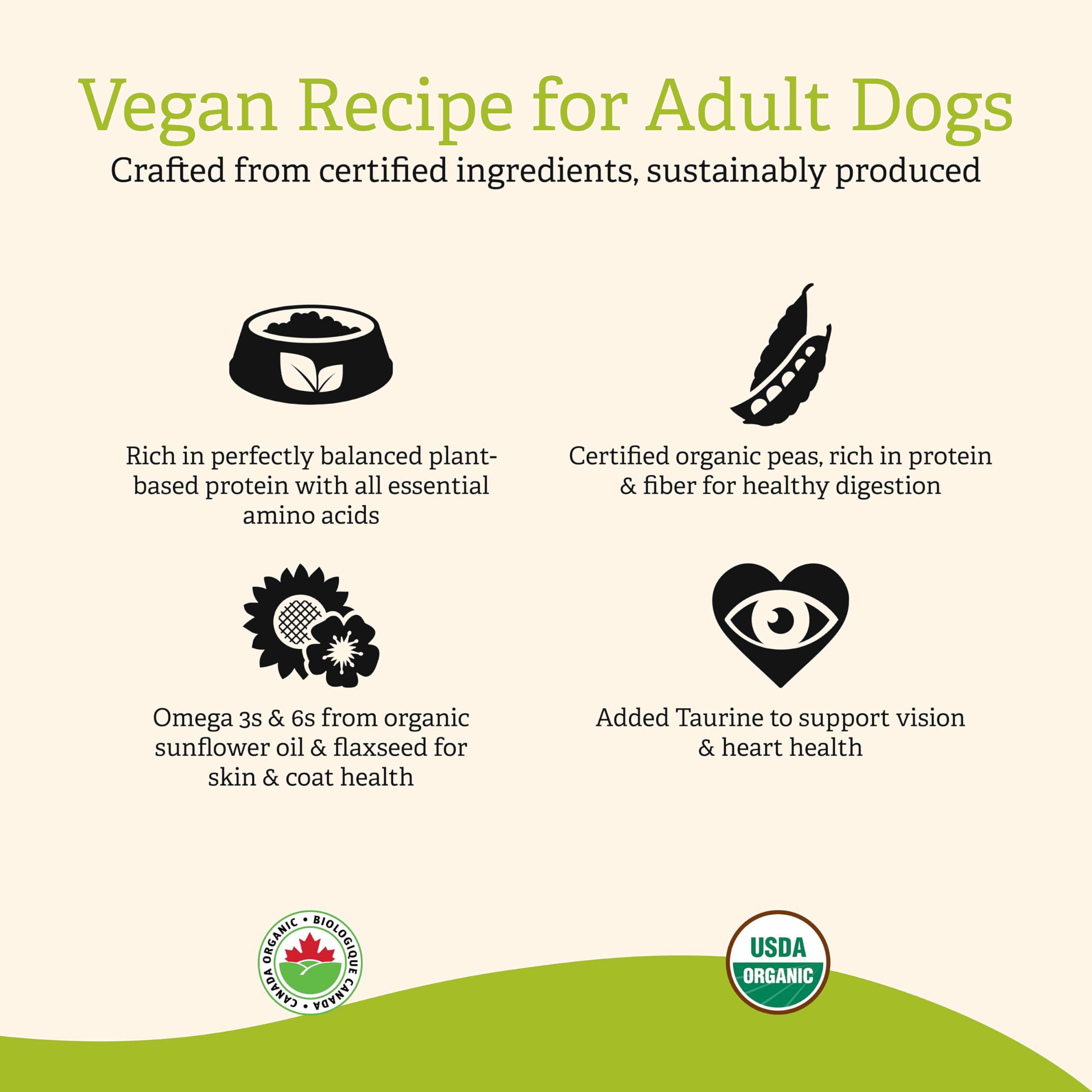 GATHER Endless Valley: guisantes orgánicos como fuente de proteína vegetal para perros