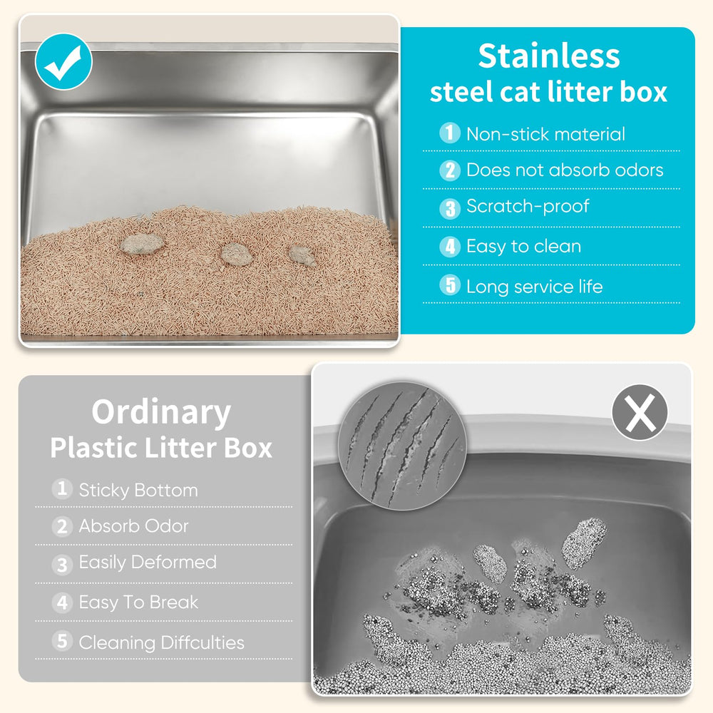 GazingMe caja de arena grande con capacidad de 30 litros para varias mascotas.