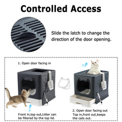 Puerta deslizante de Gefryco para ajustar entrada y salida del gato.
