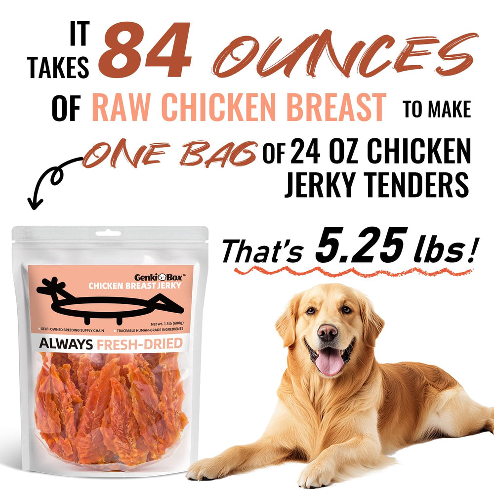 GenkiBox alimento digestible de pollo, pensado para estómagos sensibles.