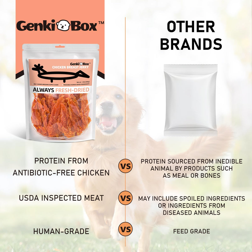 GenkiBox paquete valor de 1.5 lb para dueños de perros.