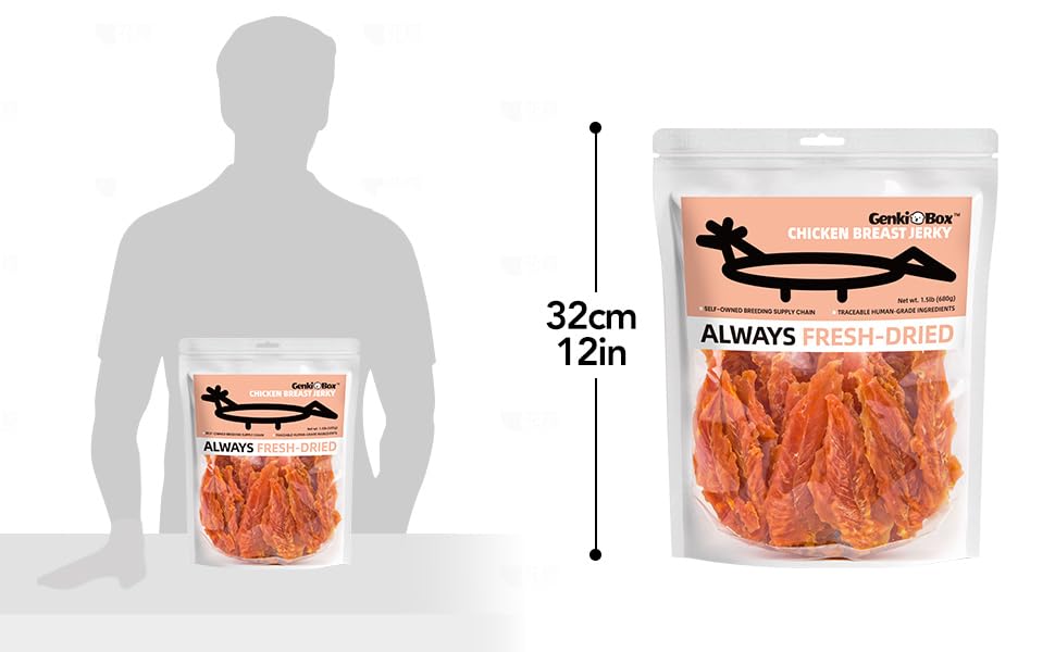 GenkiBox snacks para todo tipo de razas, sabor confiable y delicioso.