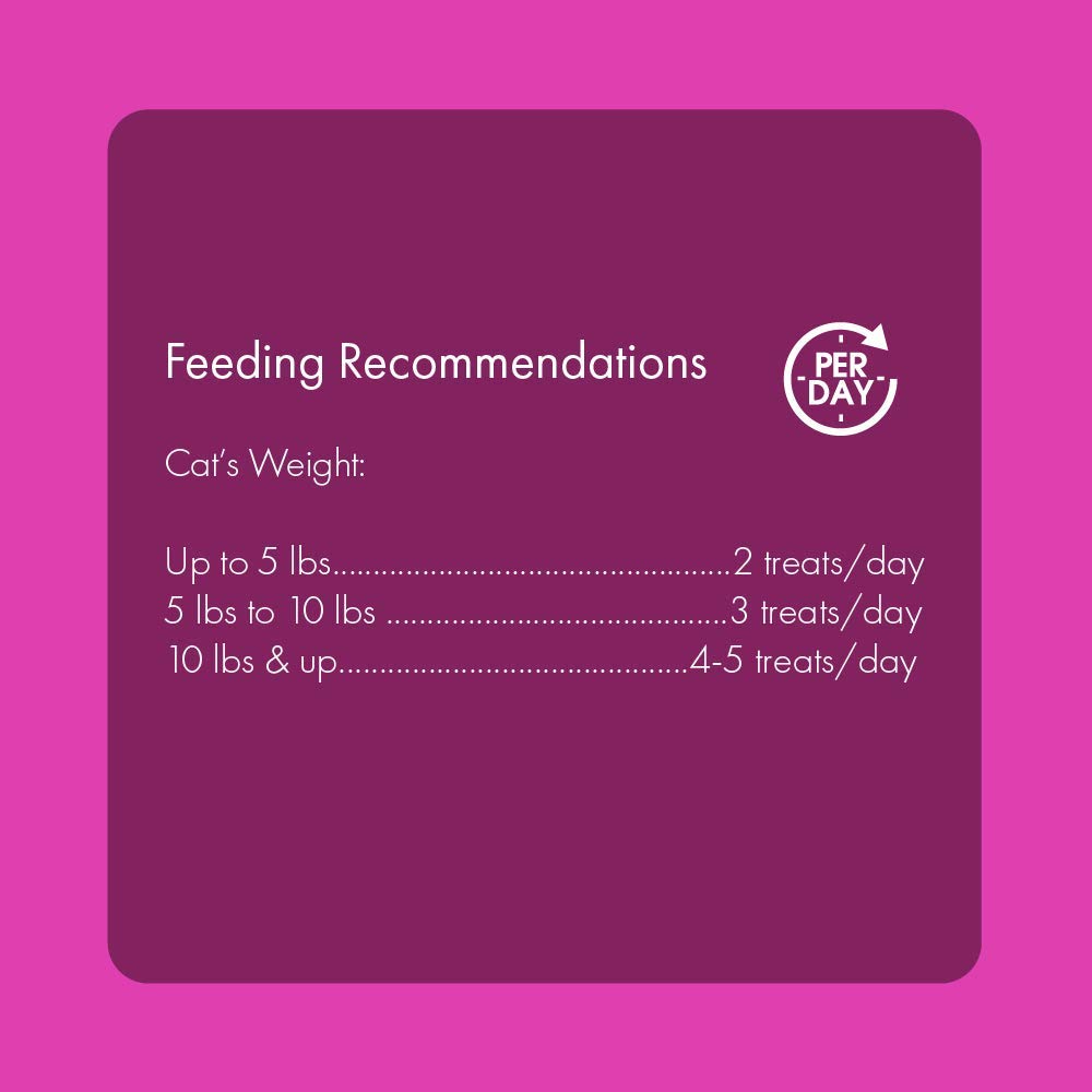 Get Naked Kitten Health Soft Treats, 3 calorías por premio para control de porciones.
