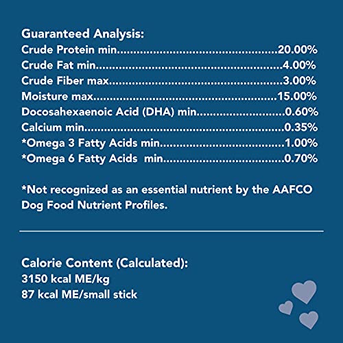 Guía rápida de uso diario para Get Naked Skin & Coat