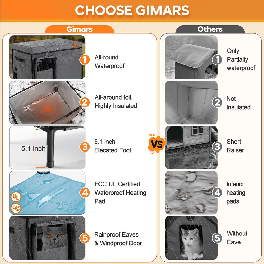 Gimars funda lavable de franela facilita limpieza