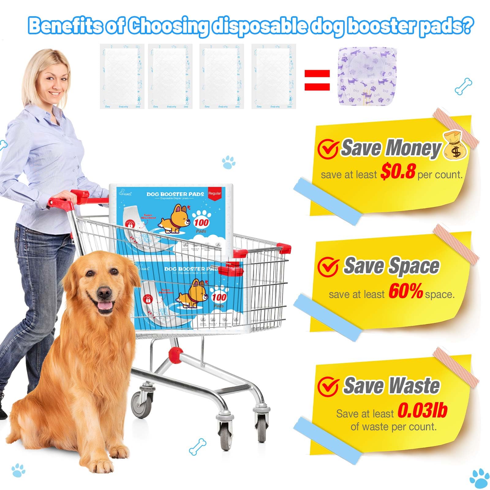 GIUACL forro suave de algodón para perros, reduce irritación.