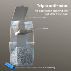 Bolsas GKJ tamaño 35x61 cm para contener arena de gatos