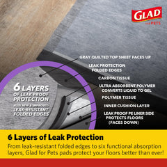 Glad para mascotas: respaldo impermeable para proteger suelos durante accidentes.