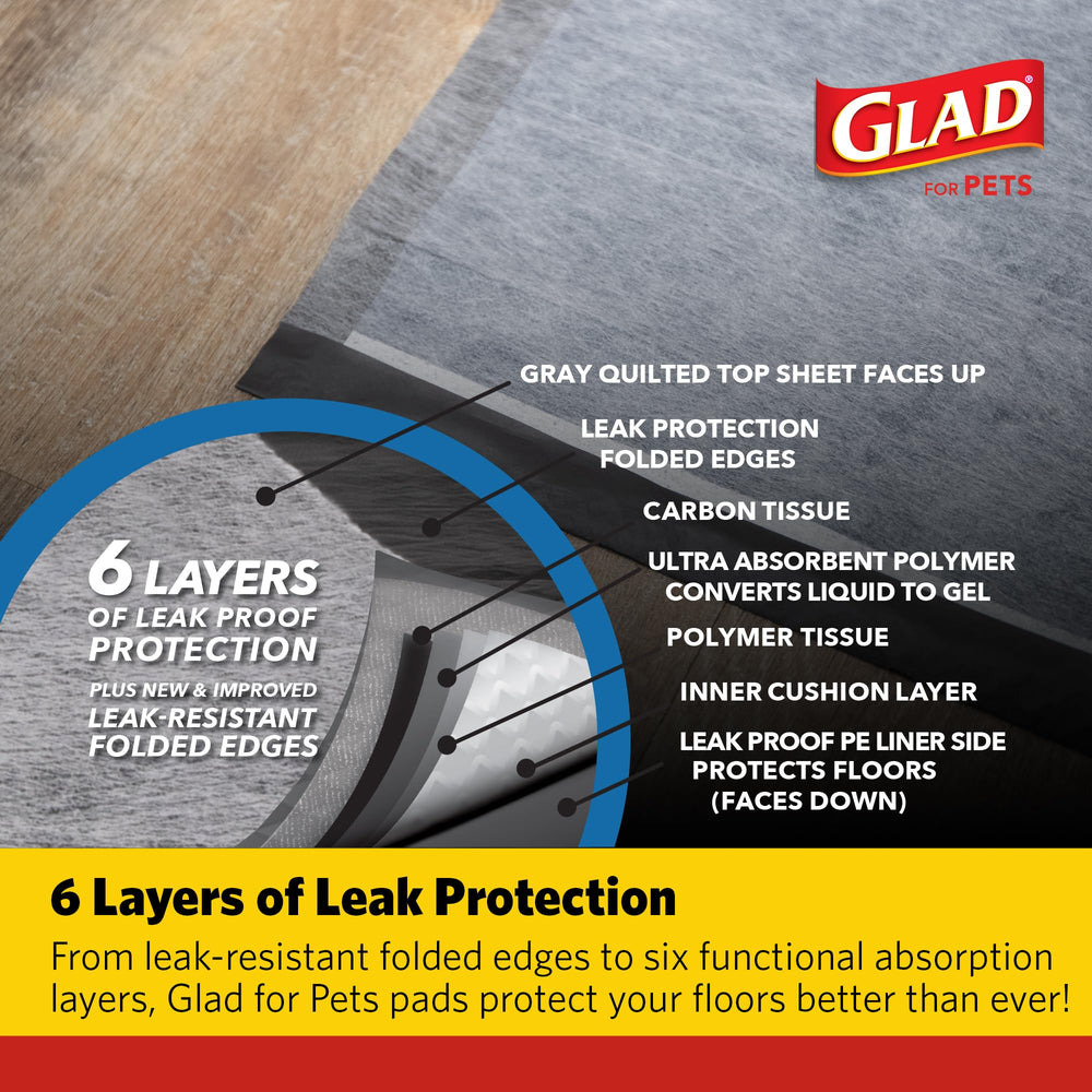 Glad XL, bordes anti-fugas para proteger suelos y hogares de accidentes.