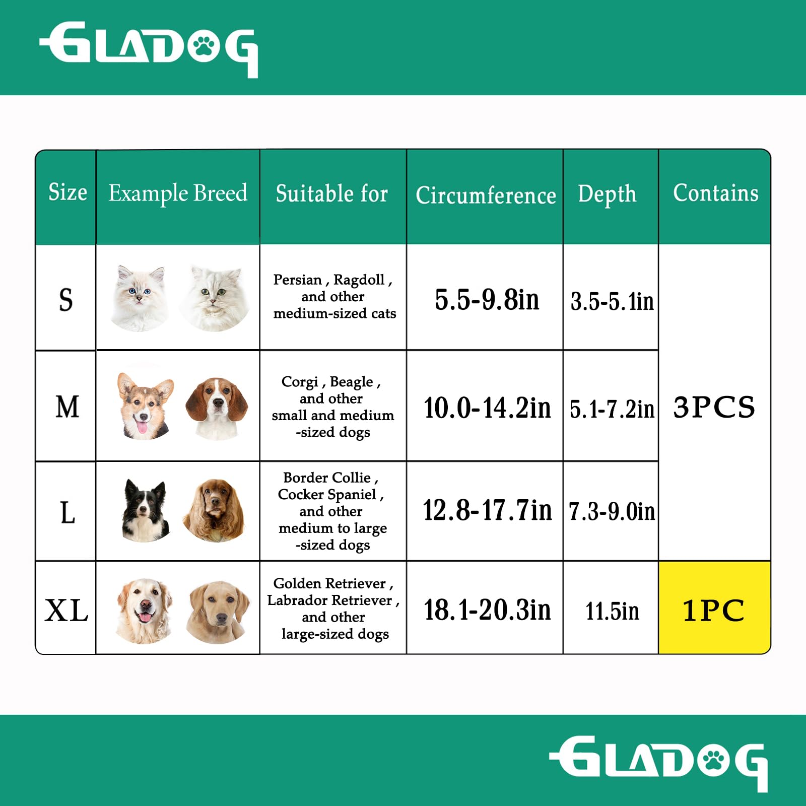GLADOG borde suave, diseño cómodo para uso diario y evitar marcas en muebles.