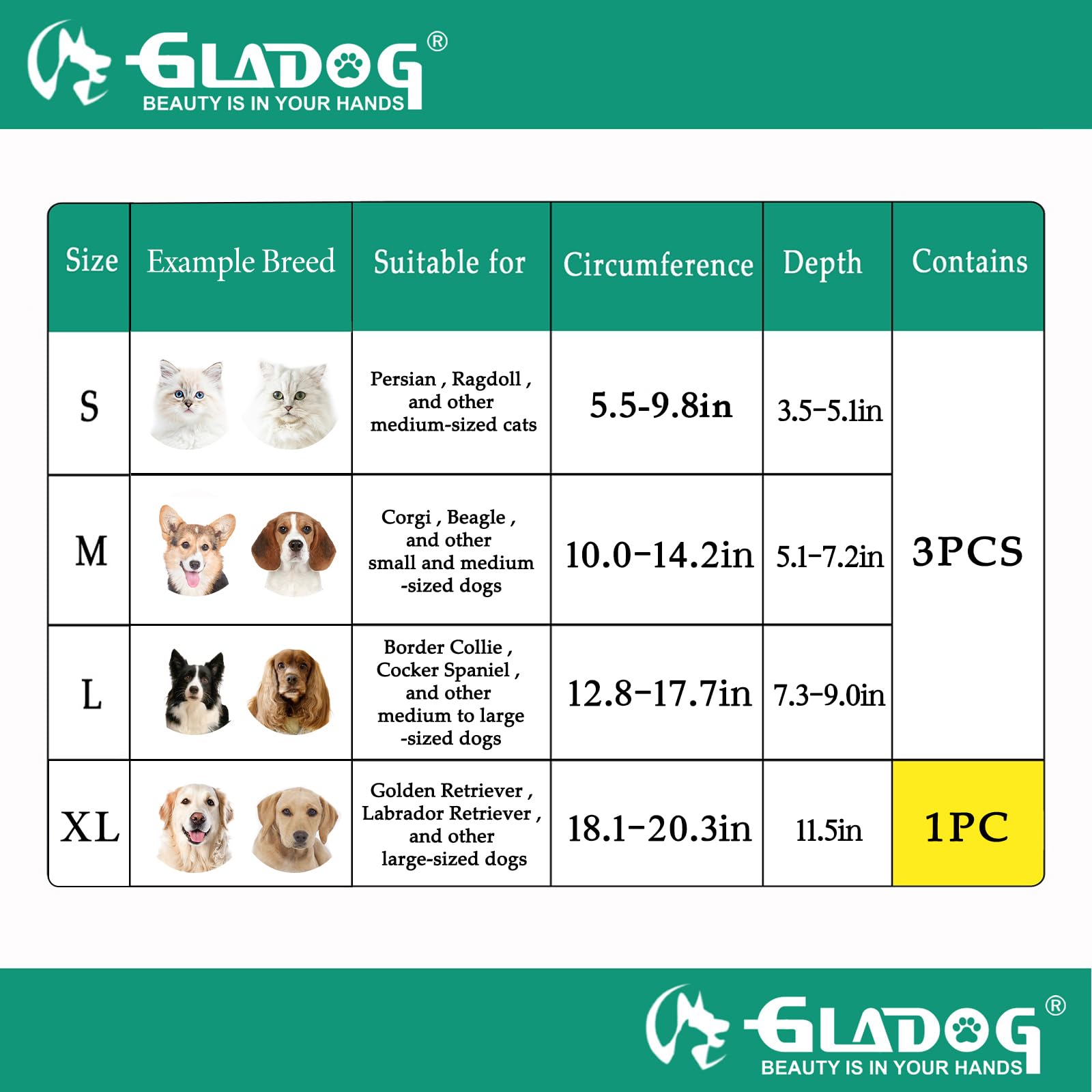 GLADOG material PVC duradero y lavable.