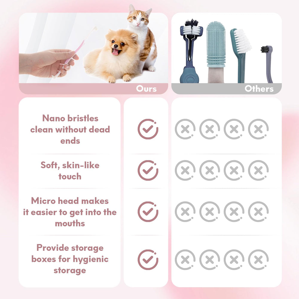 Gluckelk: uso para gatos y cachorros, cepillo para bocas pequeñas.