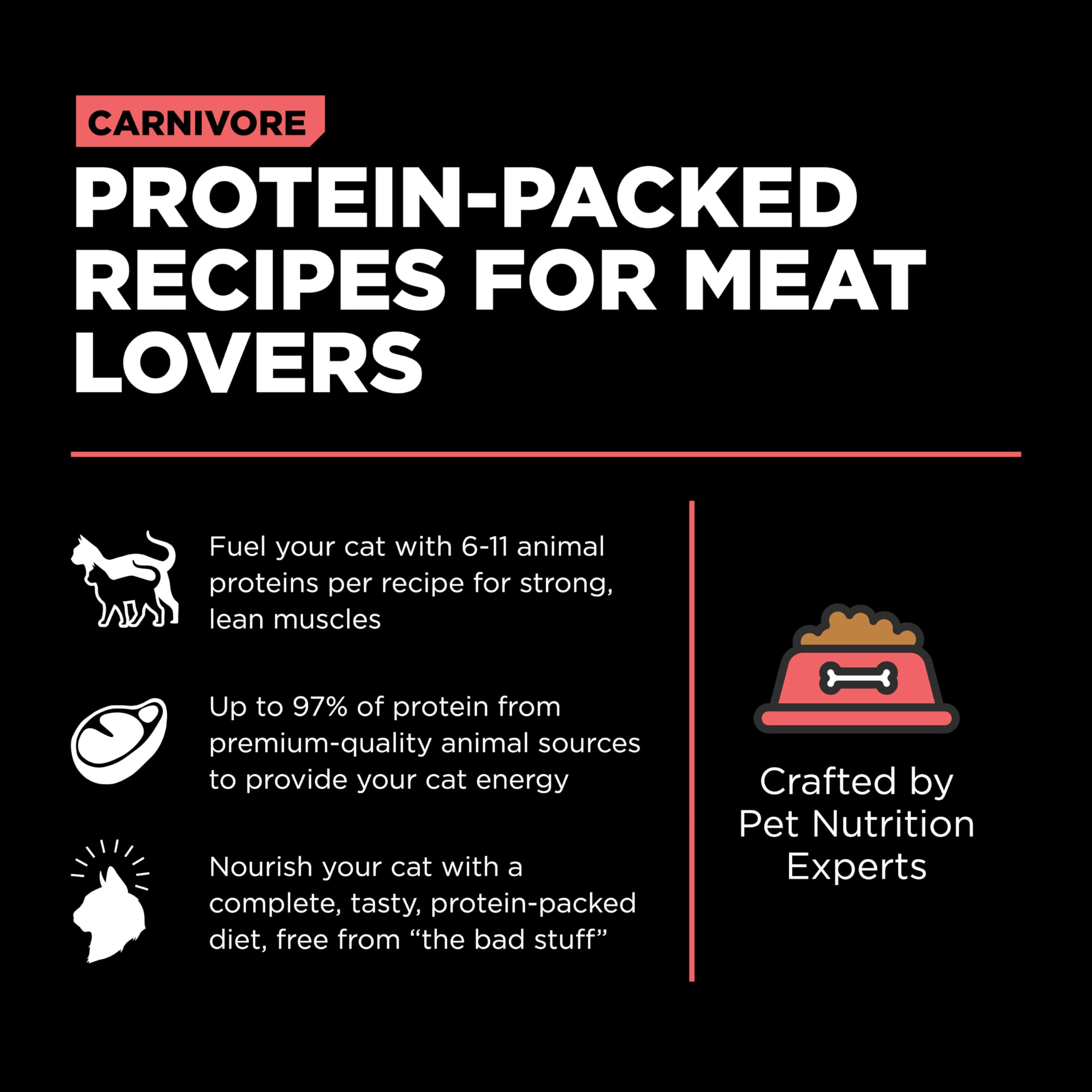 Go! Solutions Carnivore: fibra prebiótica de chicoria para la salud intestinal.