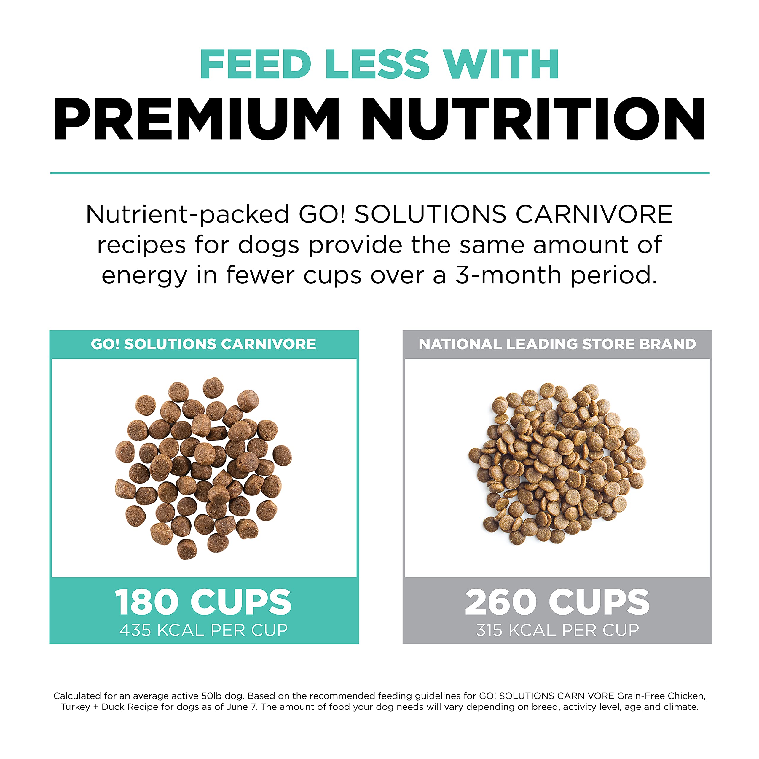 Go! Solutions Carnivore: proteína alta para perros activos