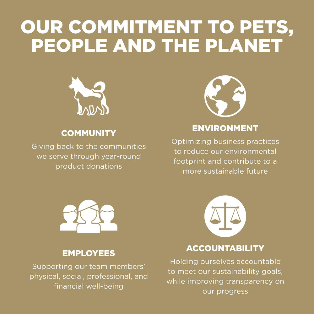 Go! Solutions Sensibilidades, porción diaria para perros de distintas razas.