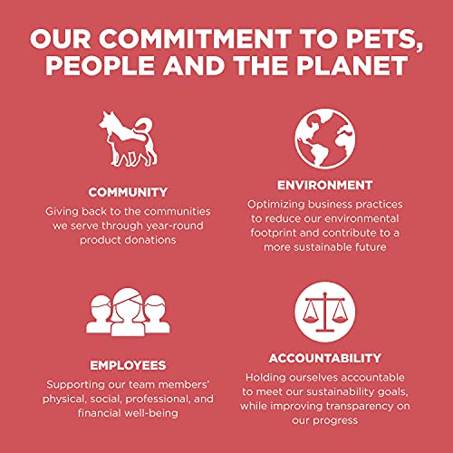 Go! Solutions Sensitivities apta para todas las tallas de perros