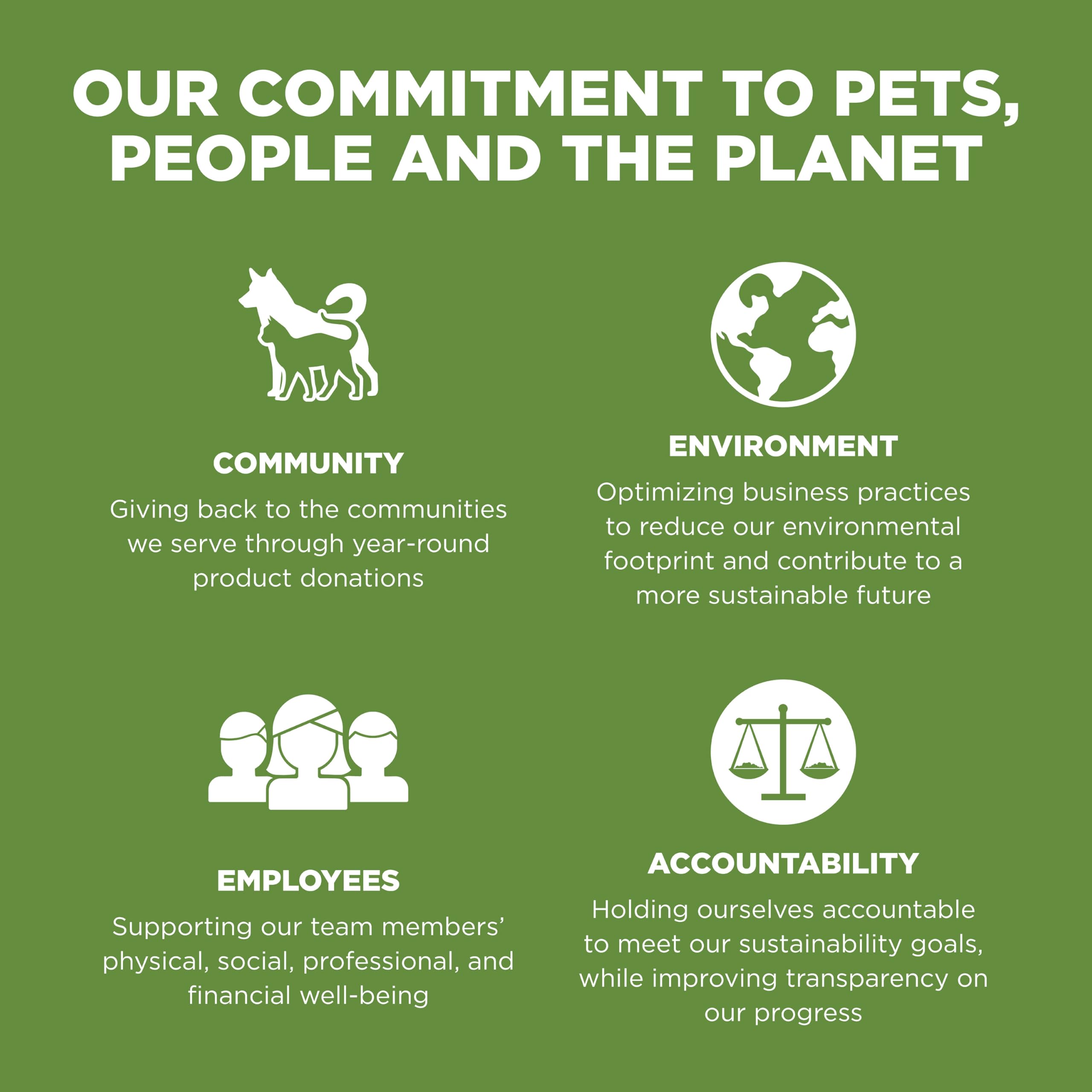 Go! Solutions Sensitivities hecho en Canadá con carne real y aves.