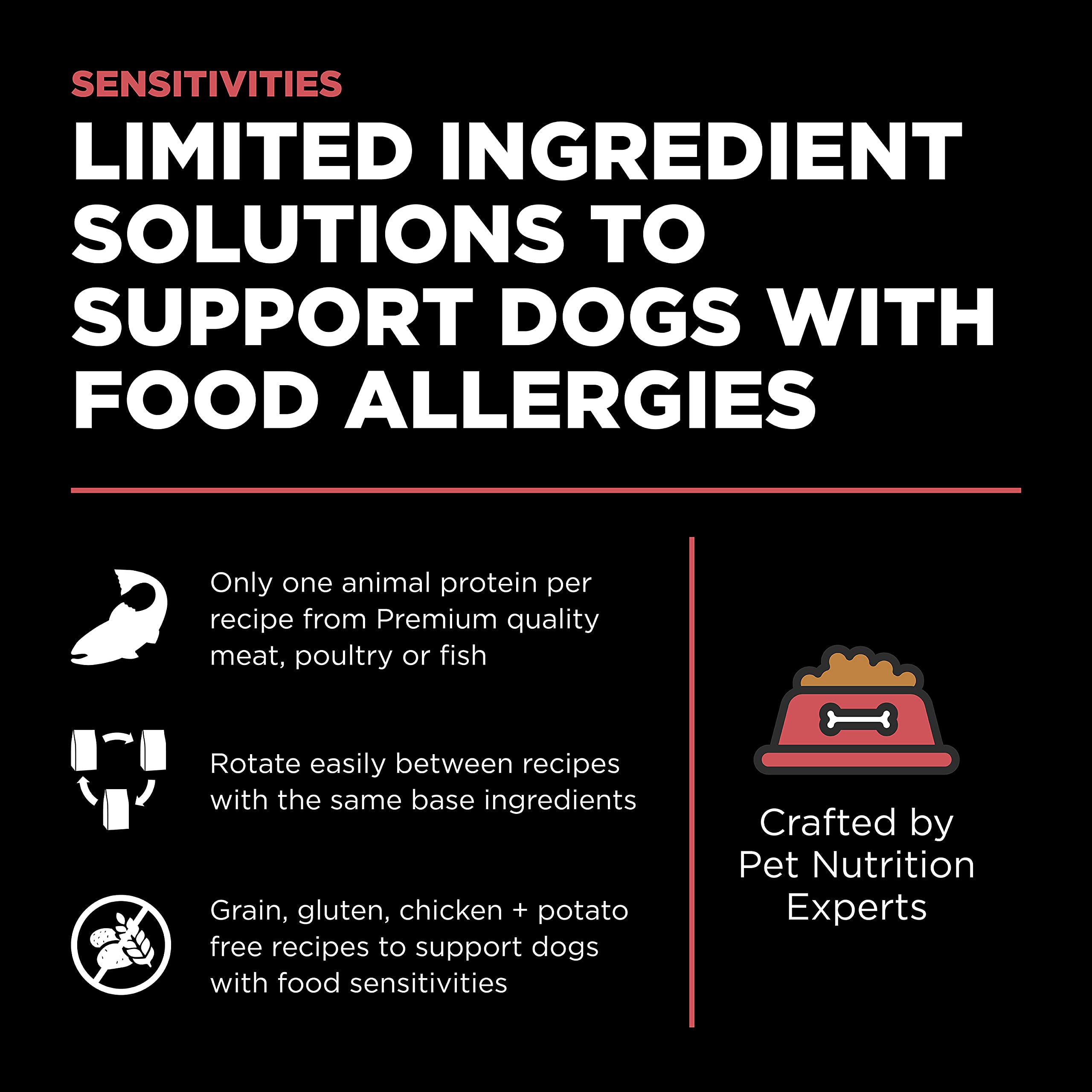 Go! Solutions Sensitivities, ingredientes limitados, ideal para alergias y sensibilidades.