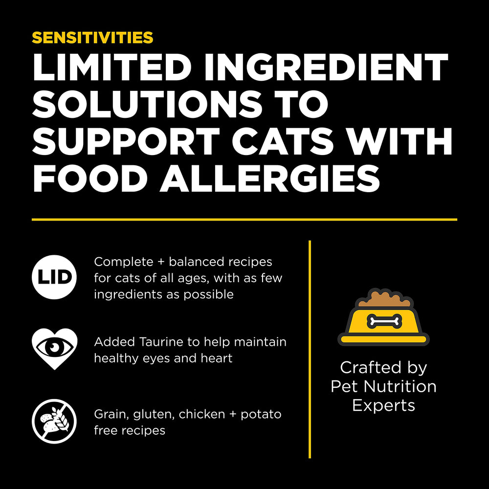 Go! Solutions Sensitivities: pato como primer ingrediente para dieta simple.