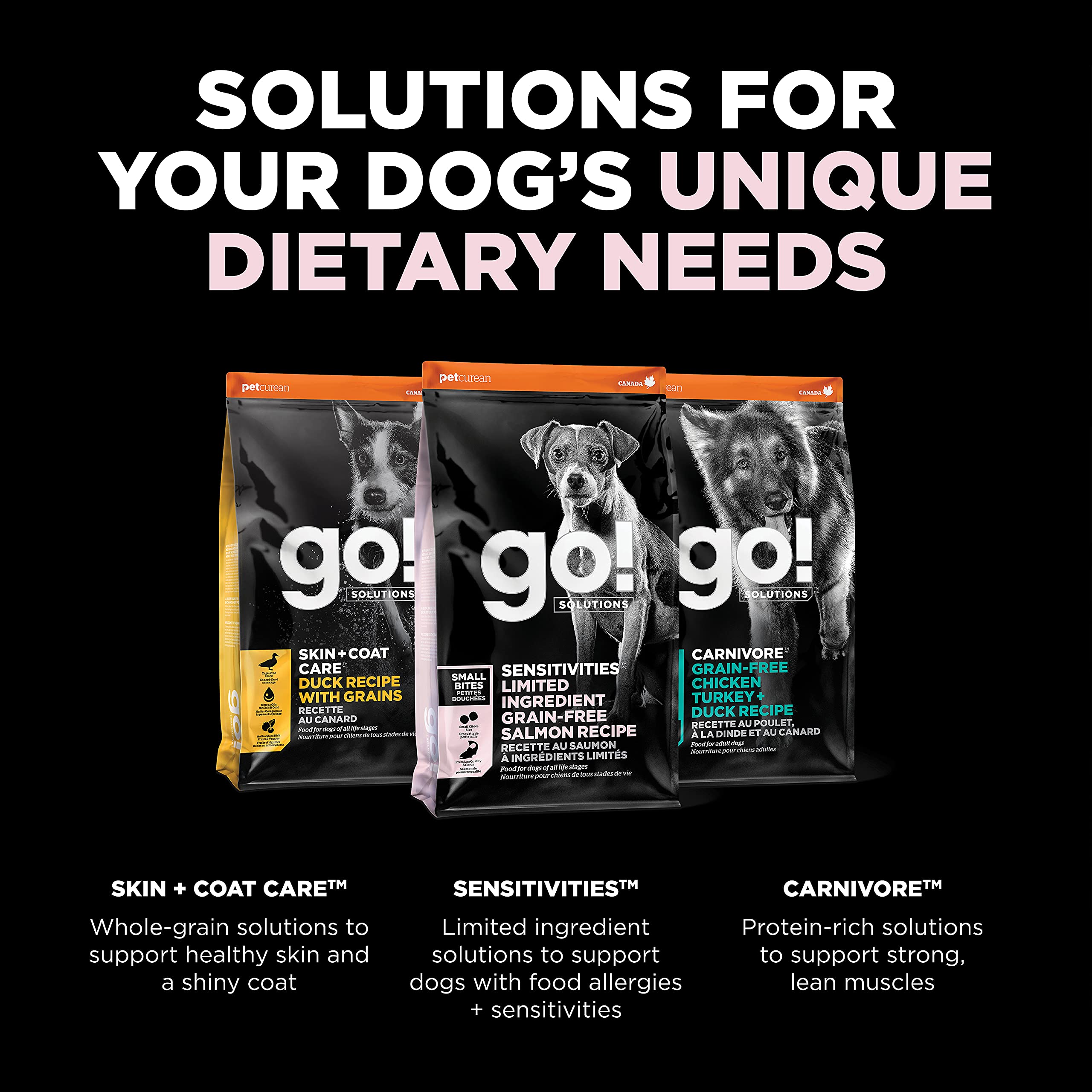 Go Solutions Sensitivities: proteína principal de salmón como fuente singular.
