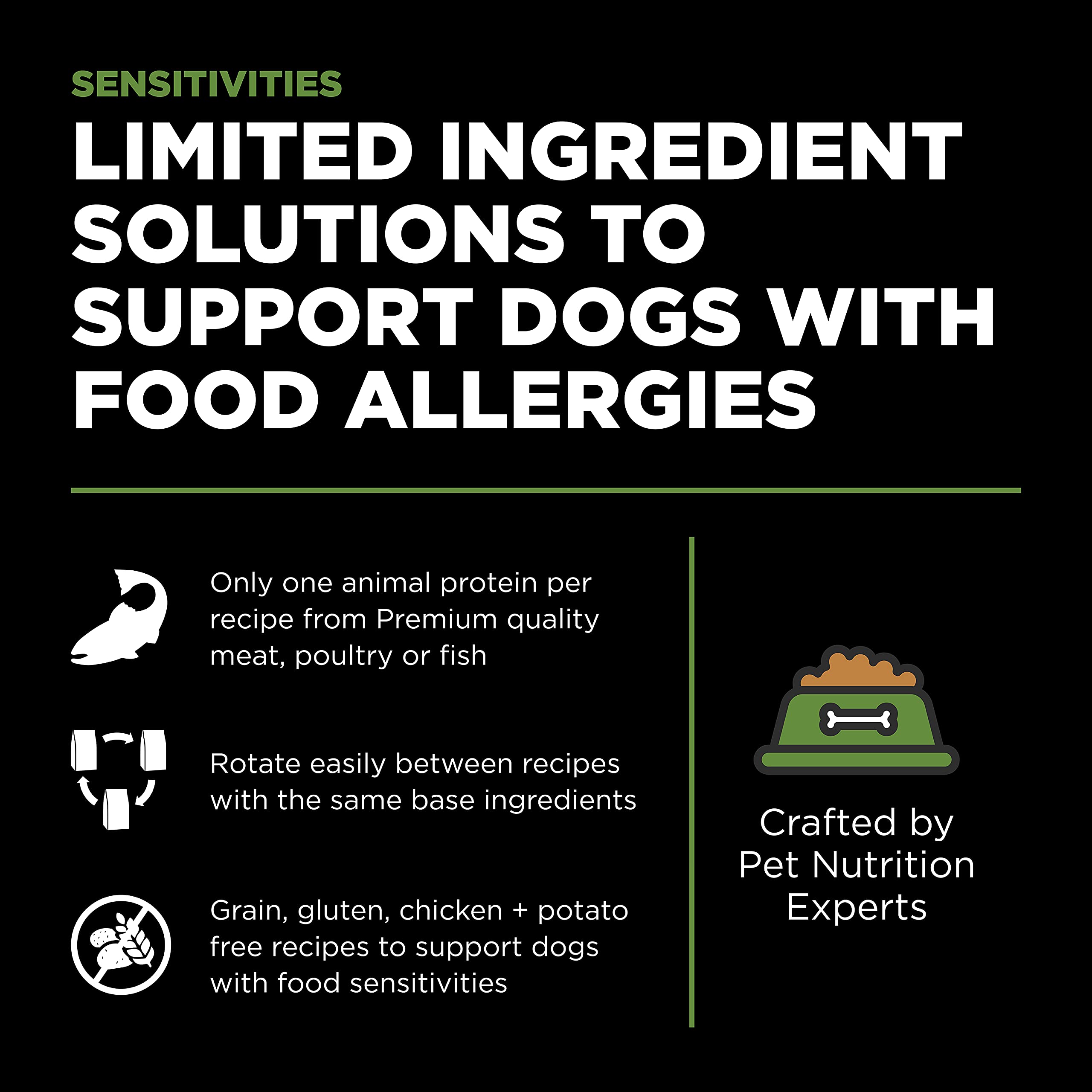 Go! Solutions Sensitivities croqueta sin pollo para perros con alergias alimentarias